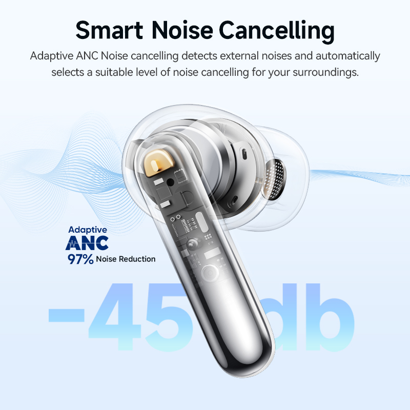 QCY Melobuds N50 ANC Bluetooth - Home Office Headset 리뷰 및 가격