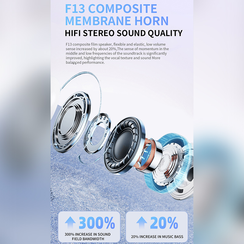 2025 에어 프로 무선 블루투스 이어폰 TWS 헤드셋 - Home Office Headset 리뷰 및 가격