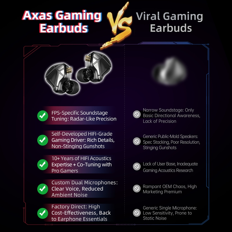    KZ Axas FPS 게이밍 IEM 헤드폰 전문 - Home Office Headset 리뷰 및 가격